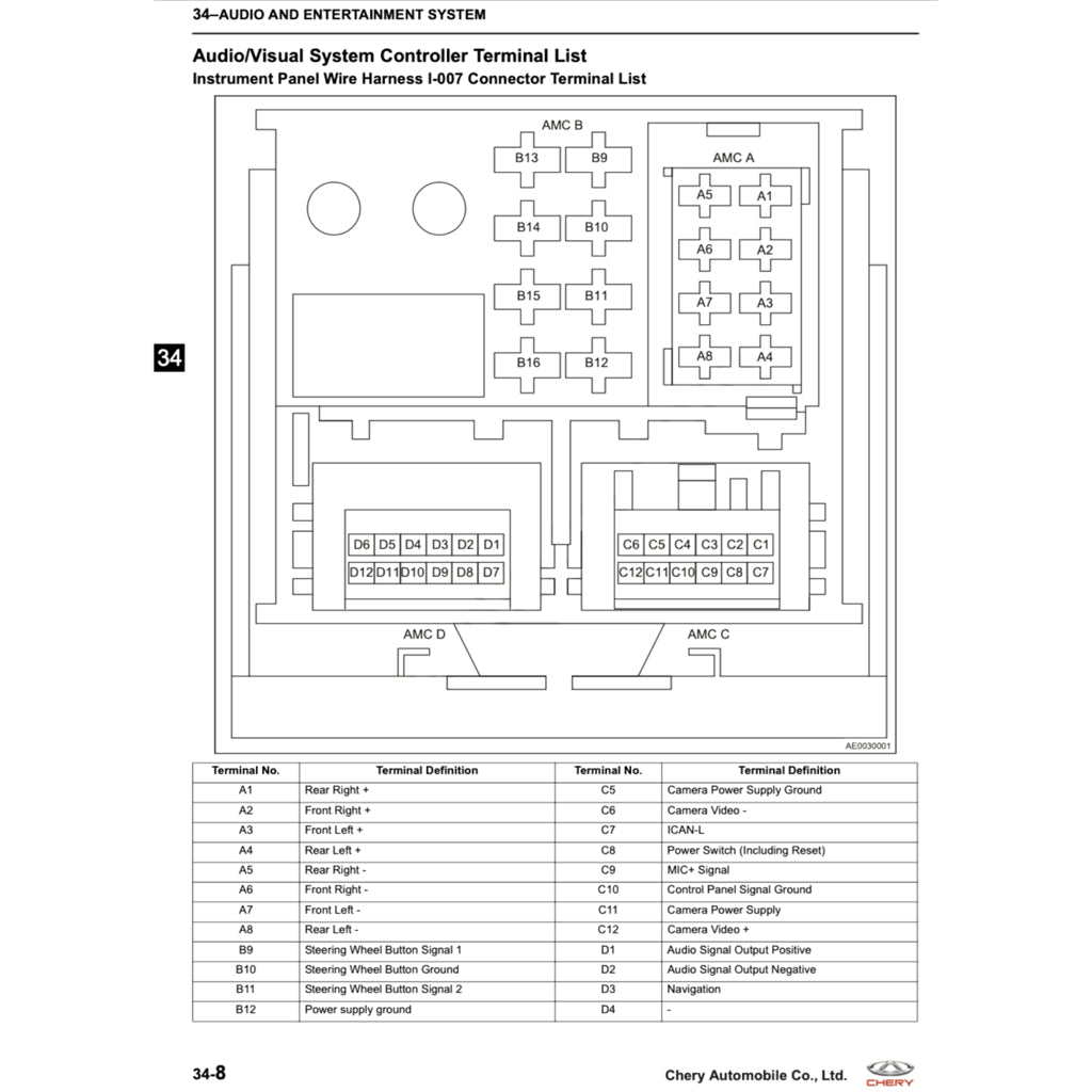 CHERY TIGGO 8 PRO (2020+) SERVICE WORKSHOP MANUAL