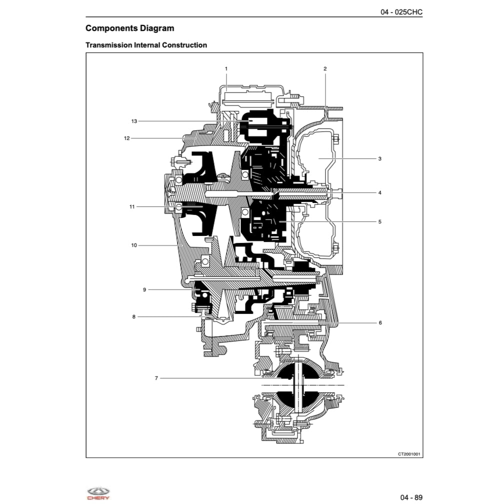 CHERY OMODA 5 (2023+) SERVICE WORKSHOP MANUAL