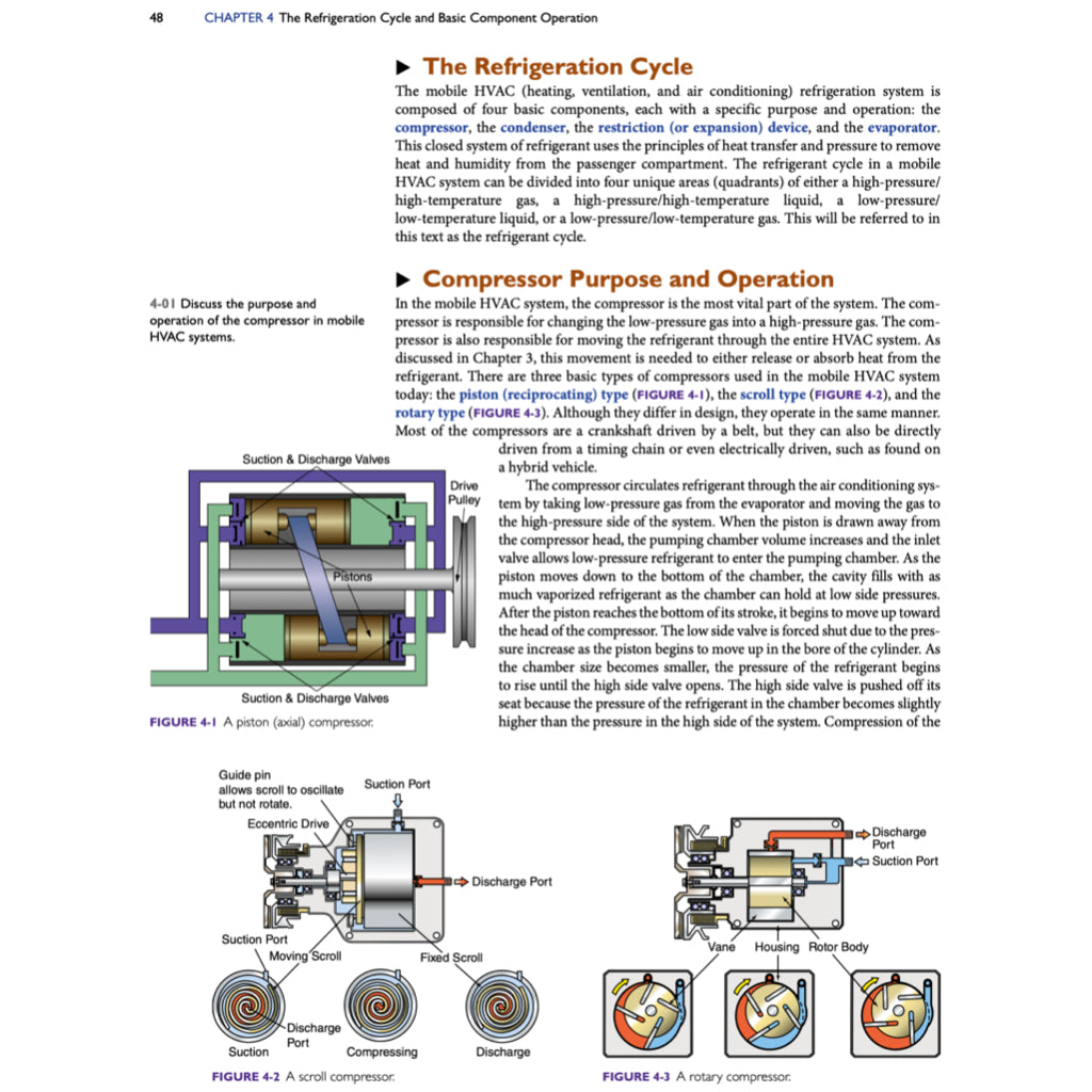 Automotive Heating, Ventilation, and Air Conditioning - CDX Master Automotive Technician Series