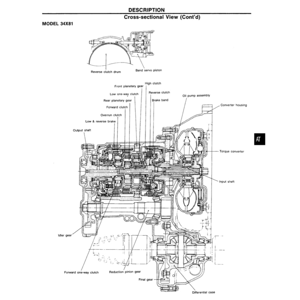 NISSAN ALMERA PULSAR N15 (1995-2000) SERVICE WORKSHOP MANUAL
