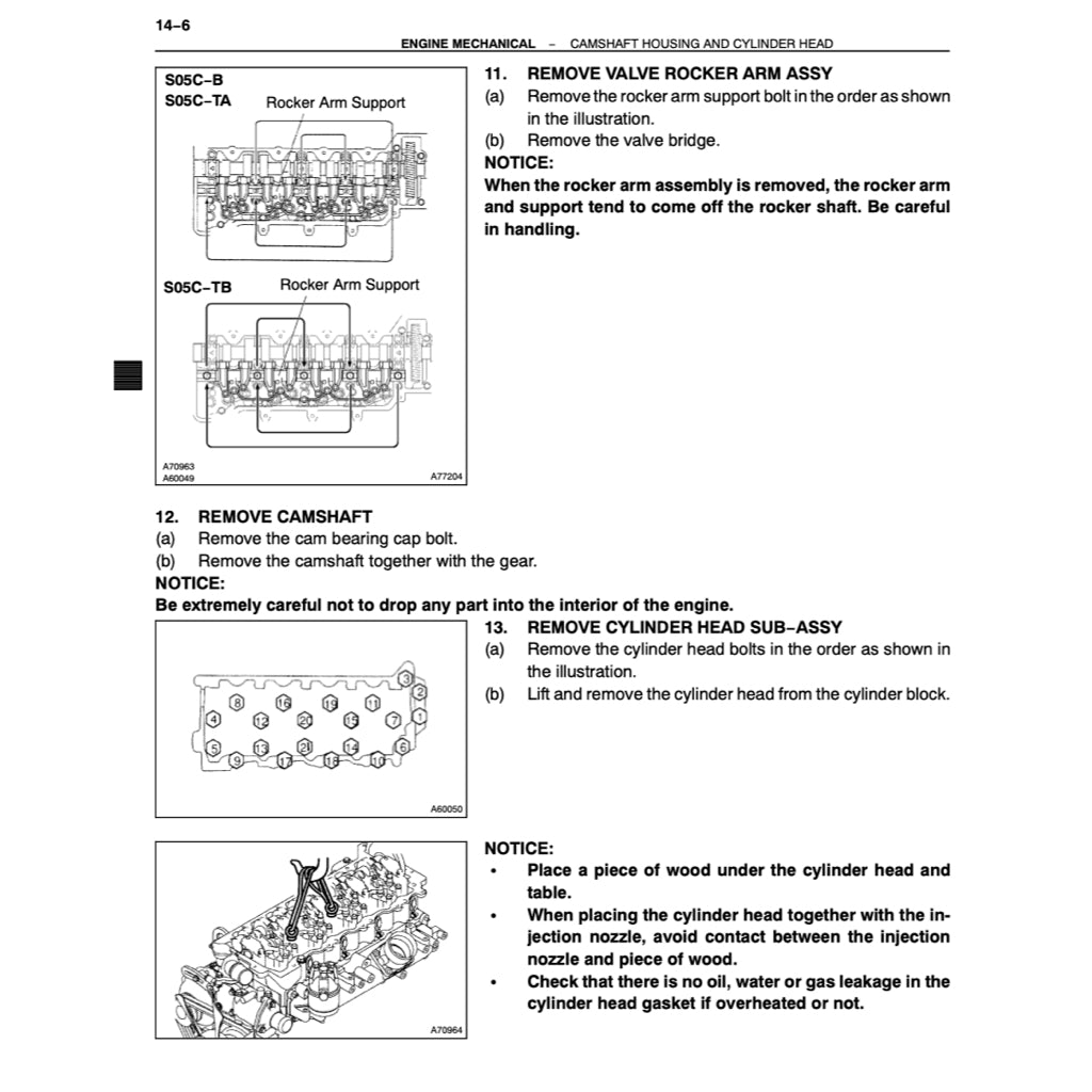 HINO DUTRO 300 /400 SERIES (1999-2011) SERVICE WORKSHOP MANUAL