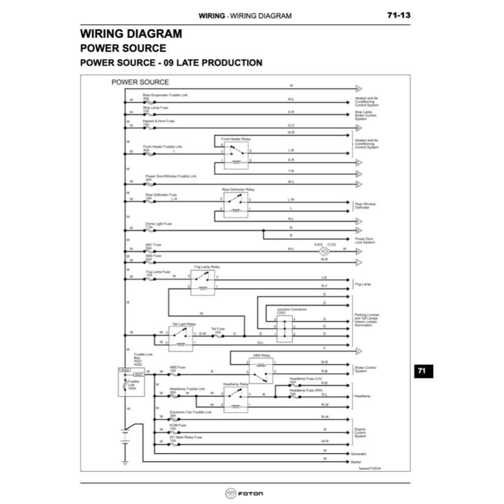 FOTON VIEW C2 (2011-2016) SERVICE WORKSHOP MANUAL
