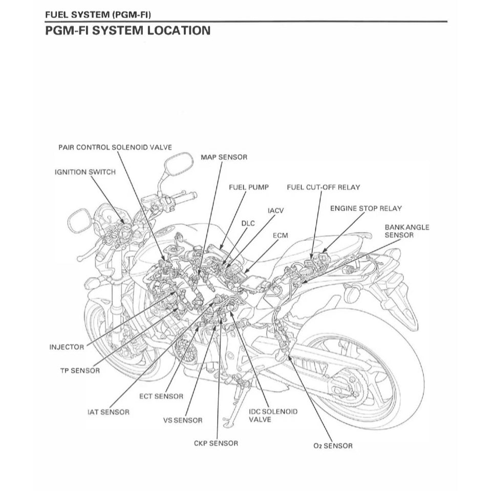 HONDA CB600F/FA HORNET (2007-2013) SERVICE WORKSHOP MANUAL + OWNER MANUAL