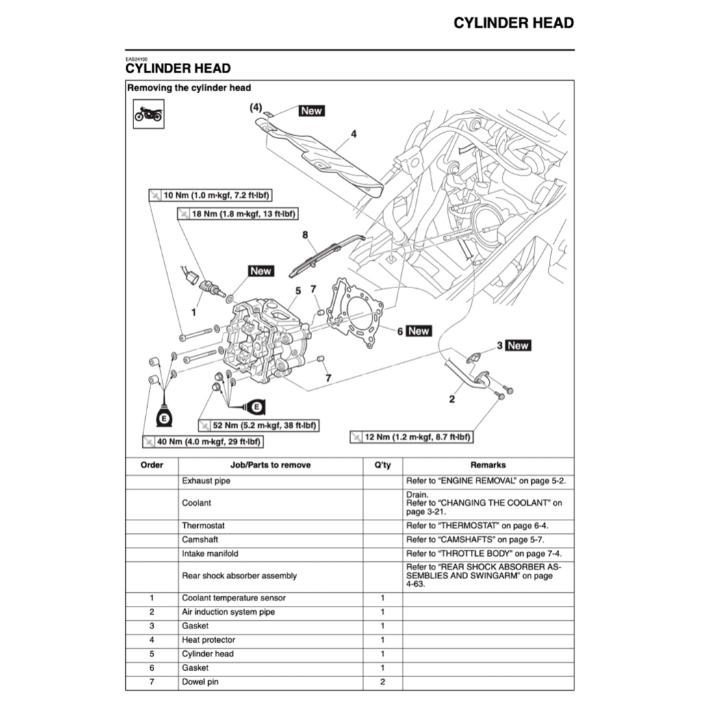 X-MAX YAMAHA XMAX 400 YP400R (2013-2017) SERVICE WORKSHOP MANUAL + OWNER'S MANUAL
