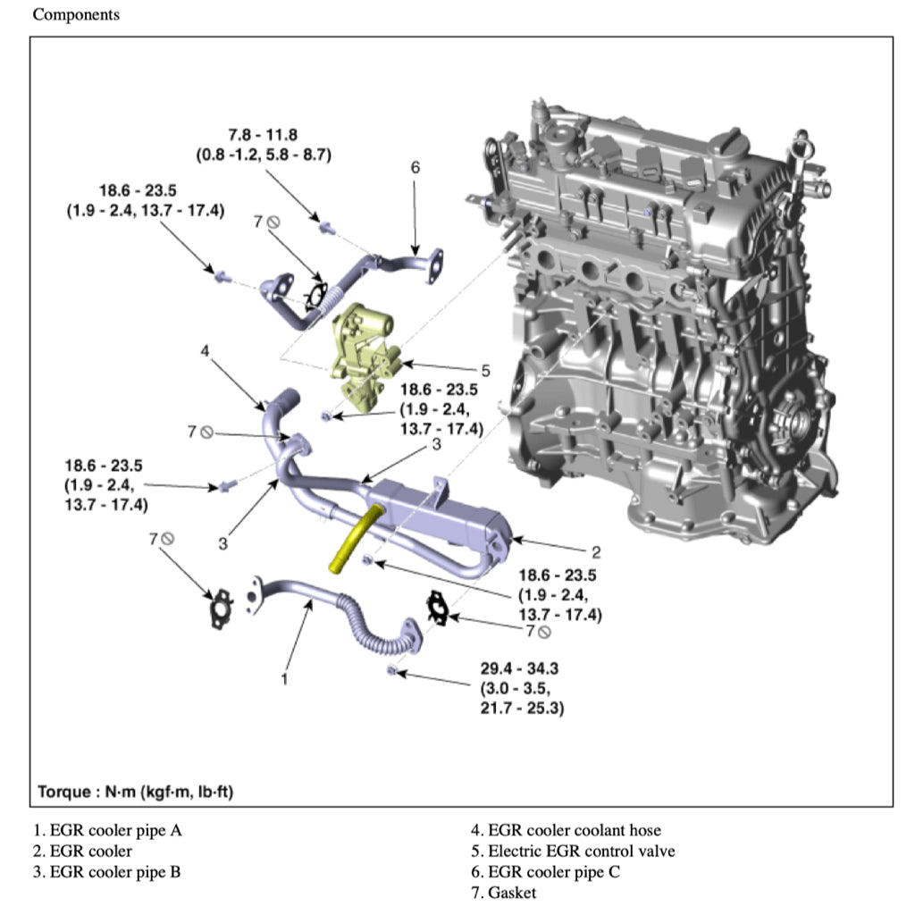 KIA NIRO DE HYBRID PHEV (2018-2013) SERVICE WORKSHOP MANUAL
