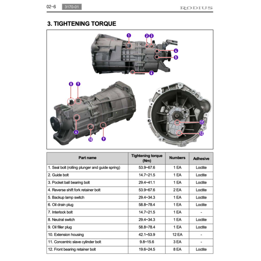 SSANGYONG RODIUS/STAVIC II A150 (2013-2018) SERVICE WORKSHOP MANUAL