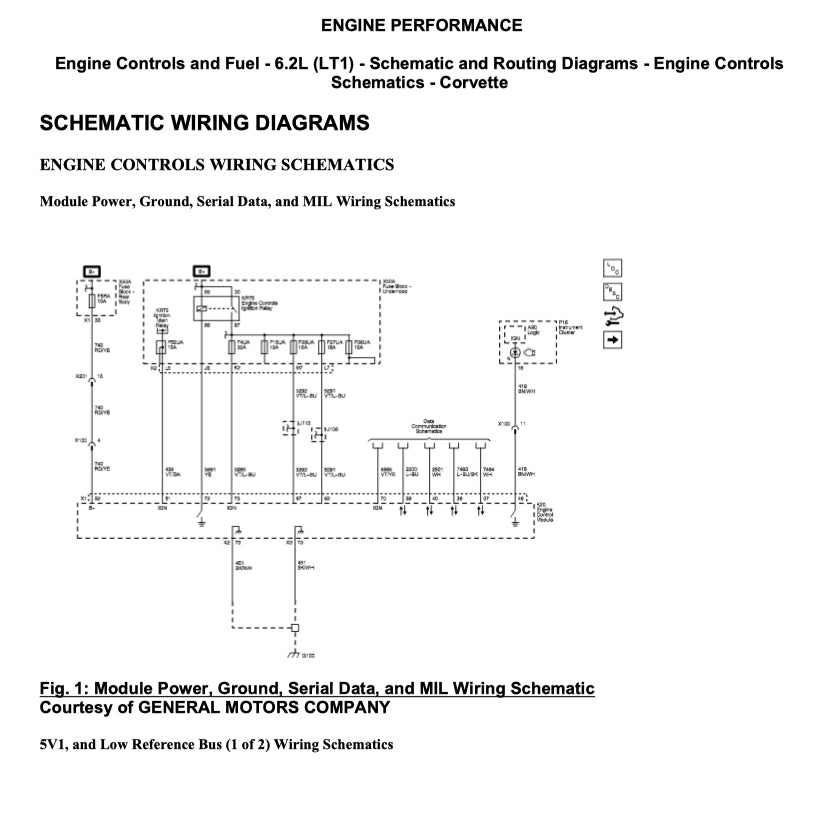 CHEVROLET CORVETTE C7 STINGRAY (2013-2019) SERVICE WORKSHOP MANUAL