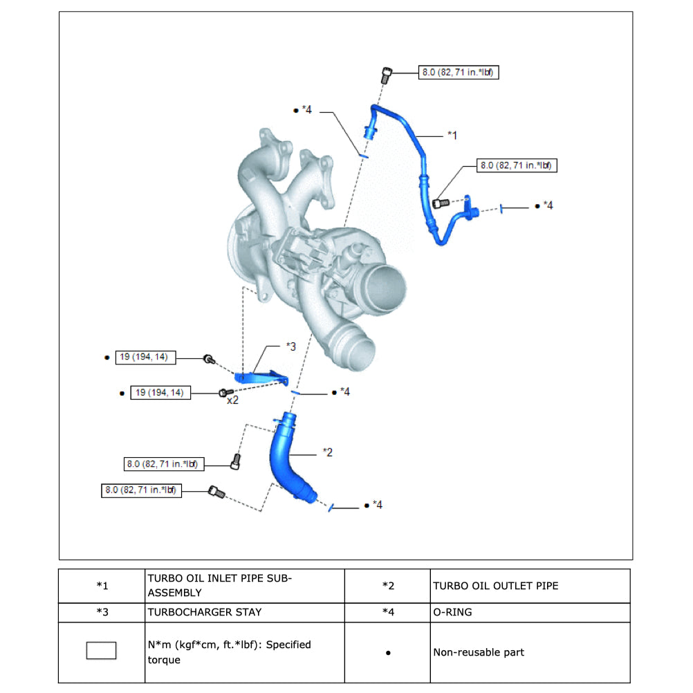 TOYOTA GR SUPRA (2019-2022) SERVICE WORKSHOP MANUAL