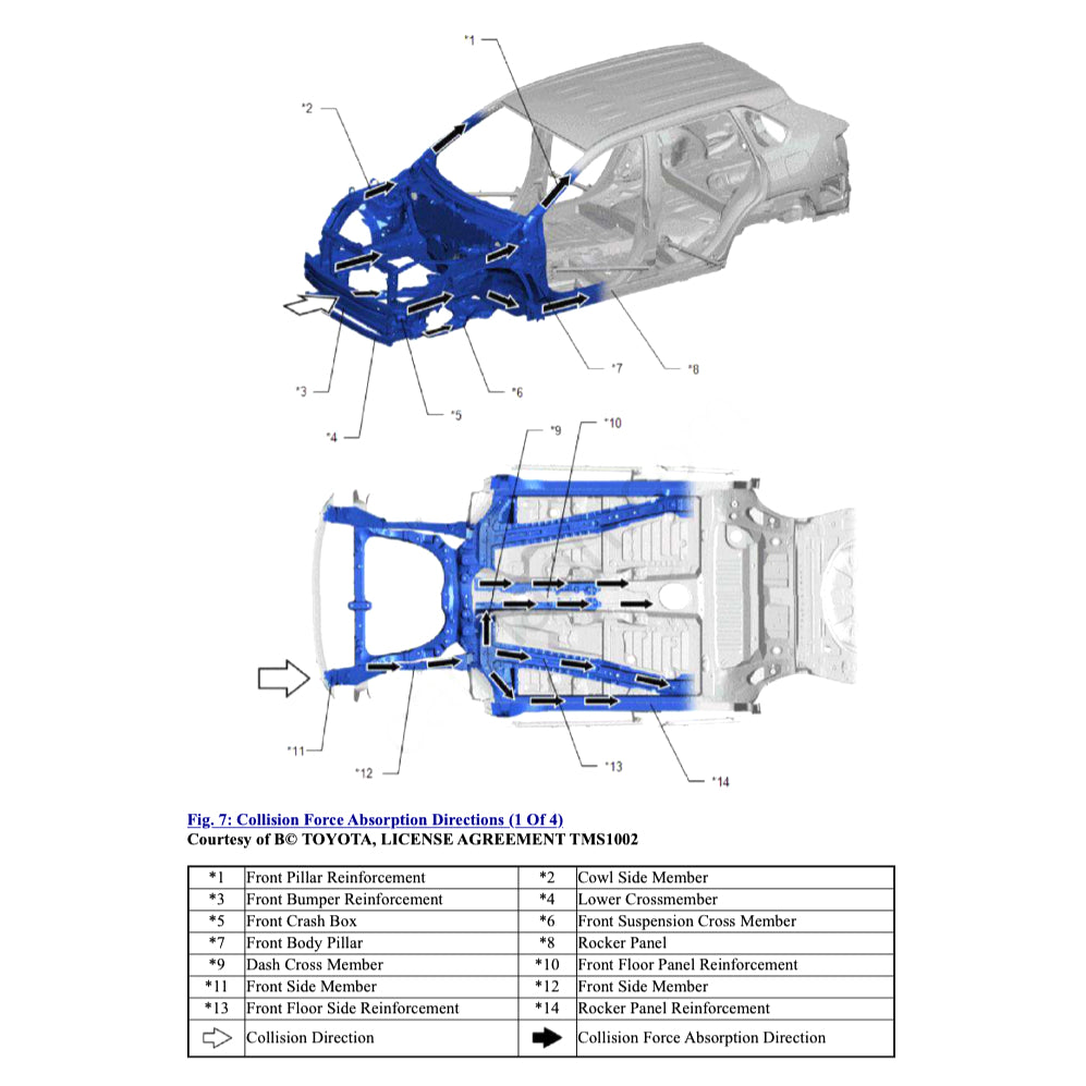 TOYOTA RAV4 XA50 XA50 HEV (2018+) SERVICE WORKSHOP MANUAL