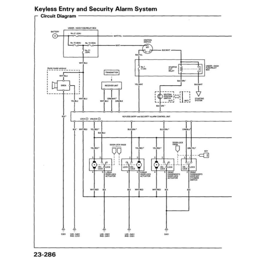 HONDA ACCORD 5 CC/CE (1993-1998) SERVICE WORKSHOP MANUAL