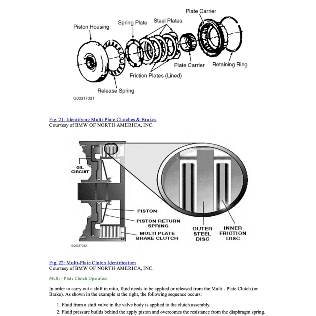 BMW Z3 E36/37 (1996-2002) SERVICE WORKSHOP MANUAL
