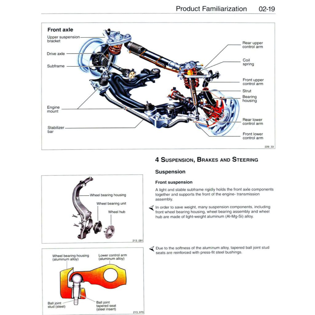AUDI A6 C5/4B (1997-2004) SERVICE WORKSHOP MANUAL