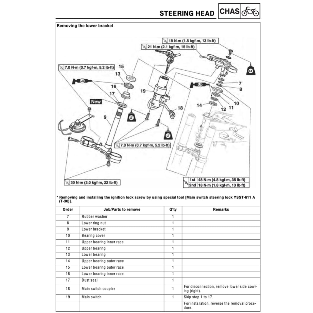 YAMAHA YZF-R15 M V4 (2022+) SERVICE WORKSHOP MANUAL + PARTS CATALOGUE + OWNER'S MANUAL