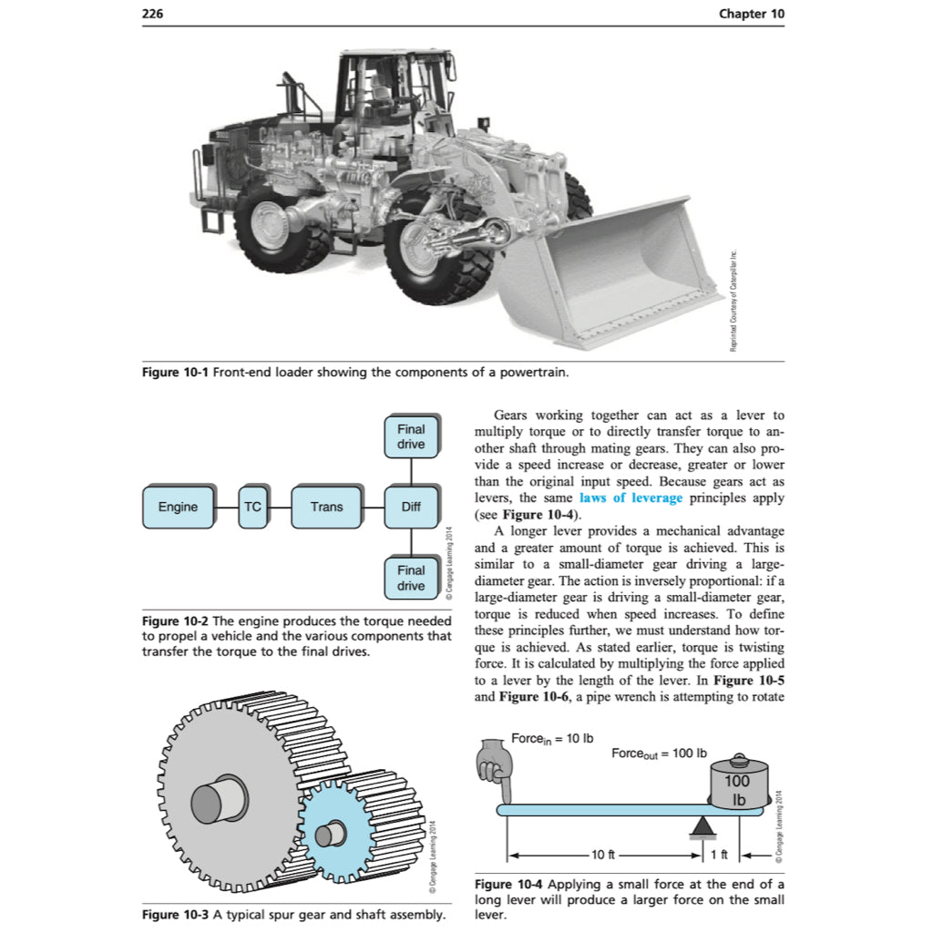 EAVY EQUIPMENT SYSTEMS 2nd. Ed. 2014