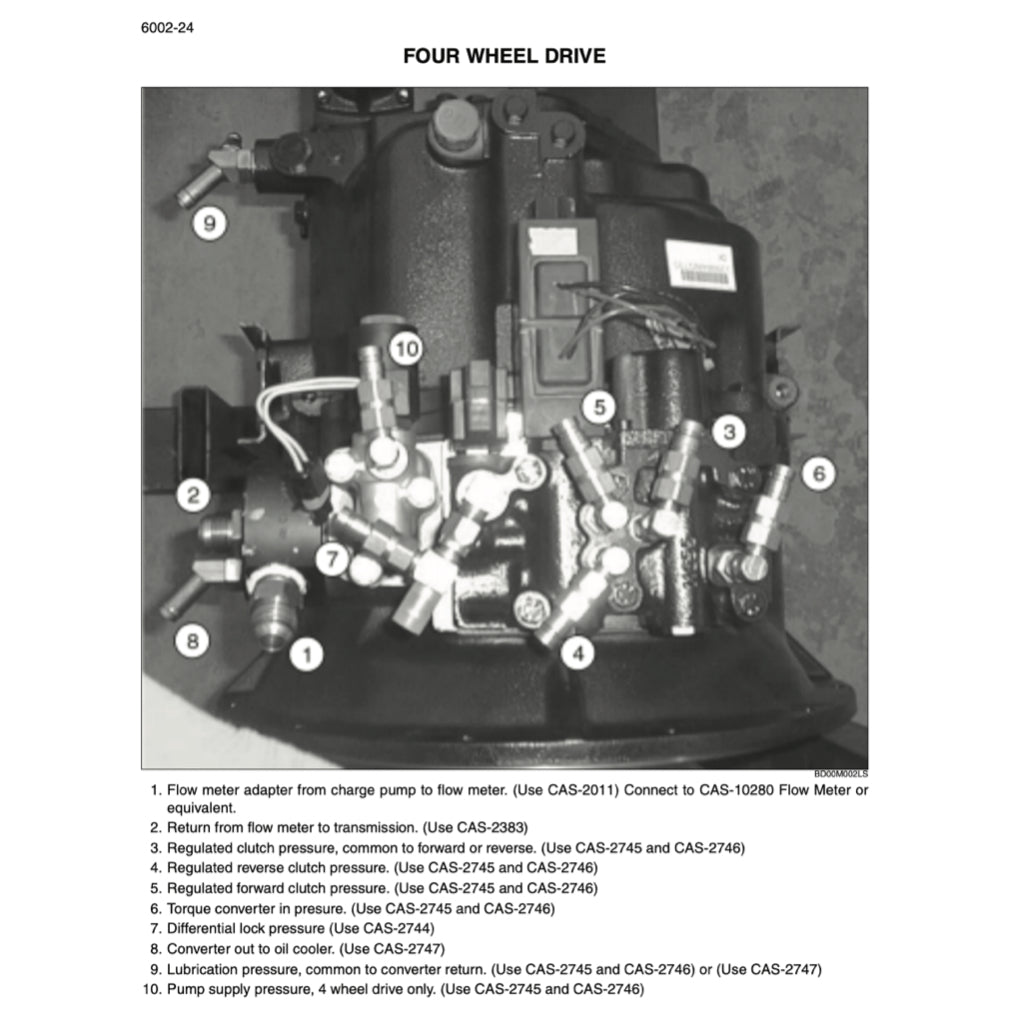 CASE 580SM(+) 590SM(+) LOADER BACKOE SERVICE WORKSHOP MANUAL+ PARTS CATALOGUE