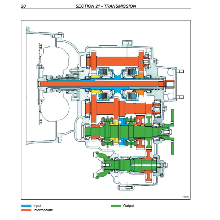 CASE 580SR 590SR(+) 695SR LOADER BACKOE SERVICE WORKSHOP MANUAL+ PARTS CATALOGUE
