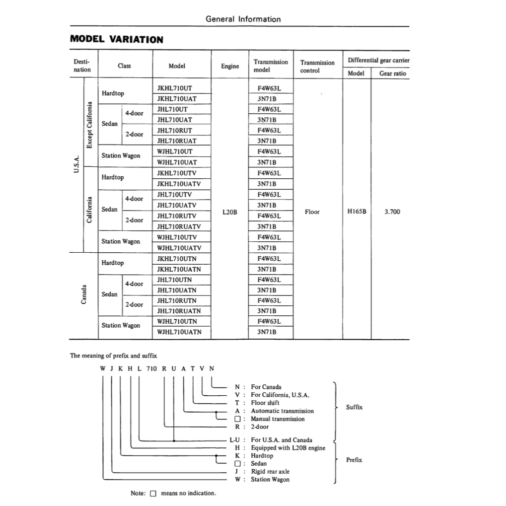 DATSUN VIOLET 710 (1973-1977) SERVICE WORKSHOP MANUAL