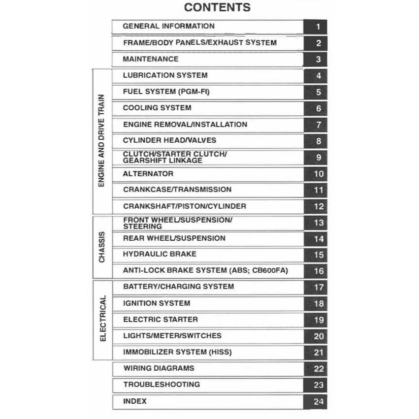 HONDA CB600F HORNET (2004-2006) SERVICE WORKSHOP MANUAL + OWNER MANUAL