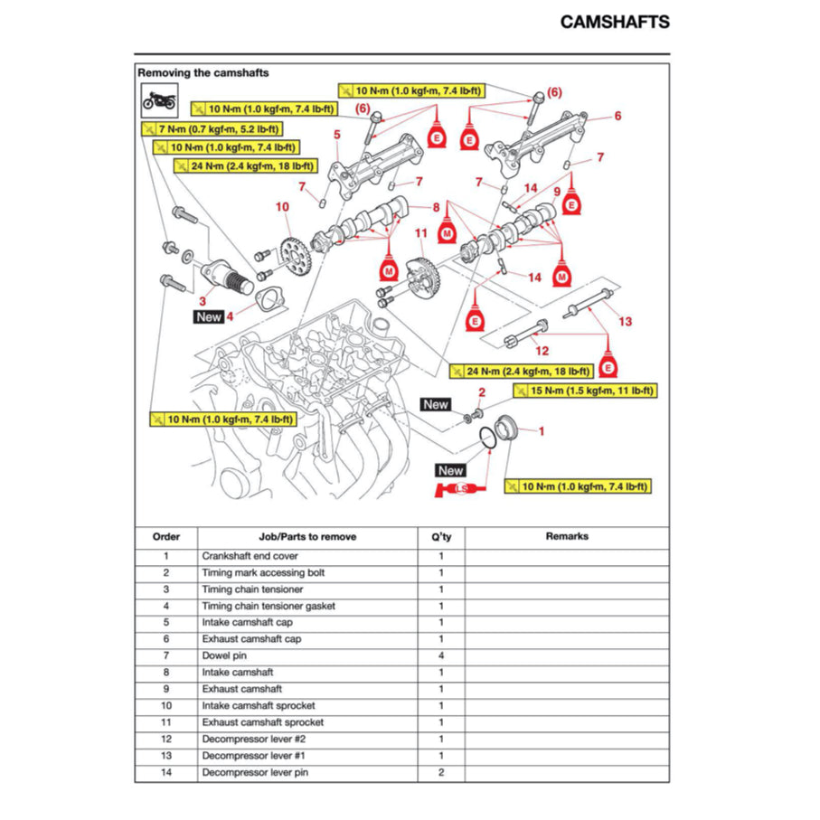 YAMAHA TENERE T700 (2024+) SERVICE WORKSHOP MANUAL + PARTS CATALOGUE + OWNER'S MANUAL