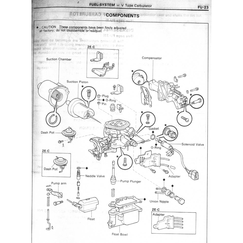 TOYOTA ENGINE 1E / 2E / 2E-C SERVICE REPAIR MANUAL