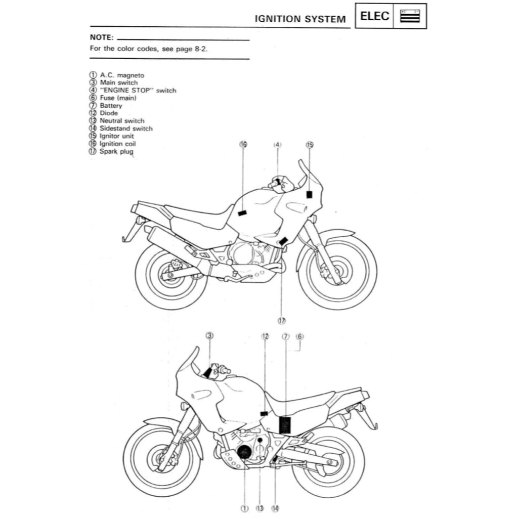 YAMAHA XTZ750 SUPER TENERE (1989-1996) SERVICE WORKSHOP MANUAL + PARTS CATALOGUE
