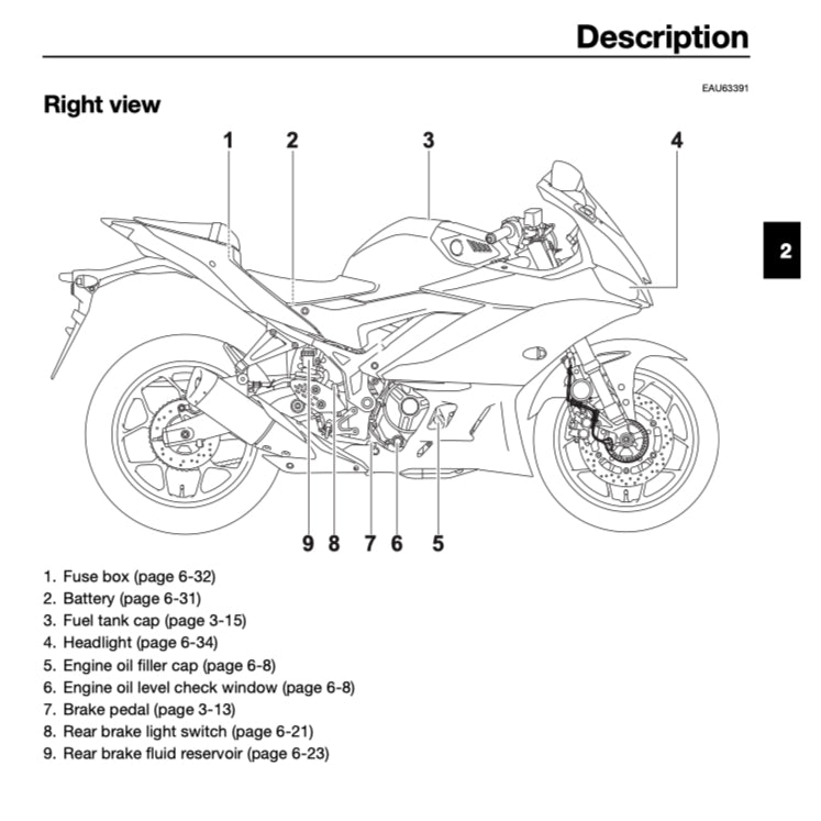YAMAHA YZF-R3 (2019+) SERVICE WORKSHOP MANUAL + OWNER'S MANUAL