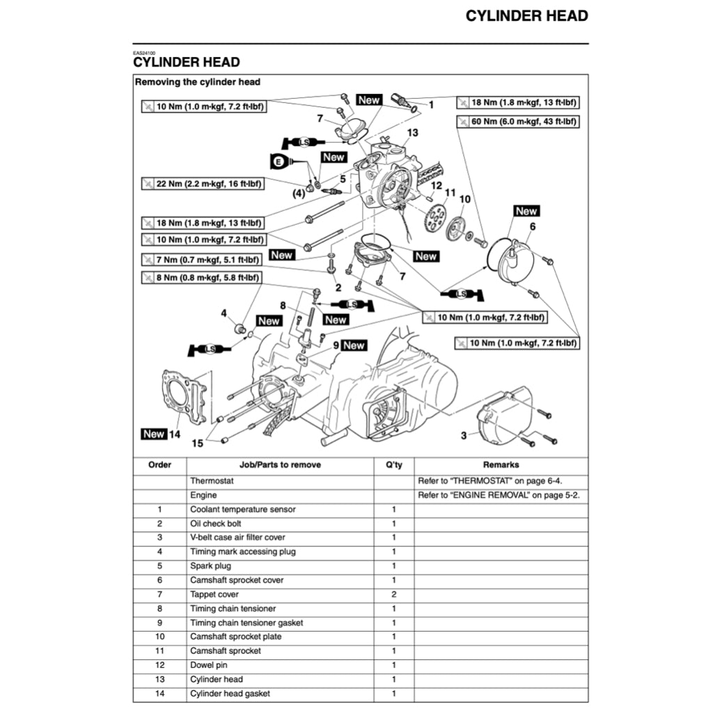 X-MAX YAMAHA XMAX 250 YP250R/ (2014-2017) SERVICE WORKSHOP MANUAL + OWNER'S MANUAL