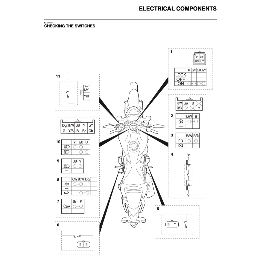 YAMAHA MT-25 MT25 V1 (2015-2020) SERVICE WORKSHOP MANUAL + PARTS CATALOGUE + OWNER'S MANUAL