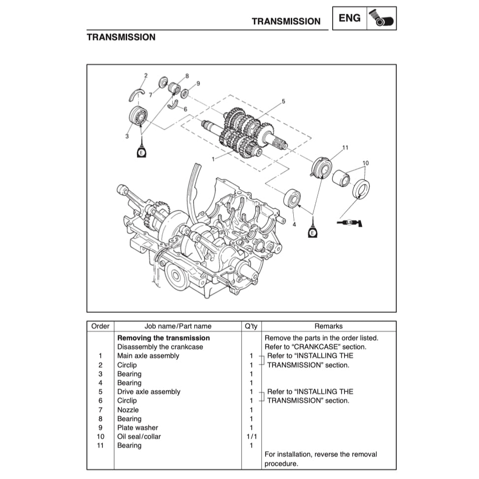 YAMAHA FZS600 (1998-2004) SERVICE WORKSHOP MANUAL + PARTS CATALOGUE + OWNER'S MANUAL