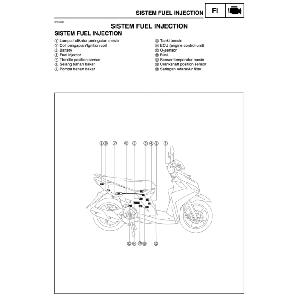 YAMAHA EGO SOLARIZ FI LNS125 (2015-2020) SERVICE WORKSHOP MANUAL + PARTS CATALOGUE + OWNER MANUAL - BAHASA INDONESIA