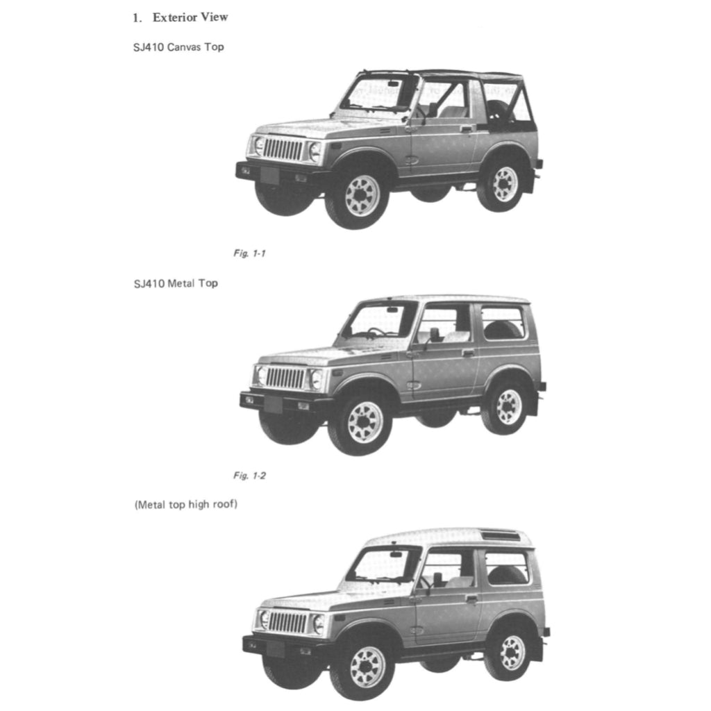 SUZUKI JIMNY SJ410 (1982-2006) SERVICE WORKSHOP MANUAL + PARTS CATALOGUE + OWNER'S MANUAL