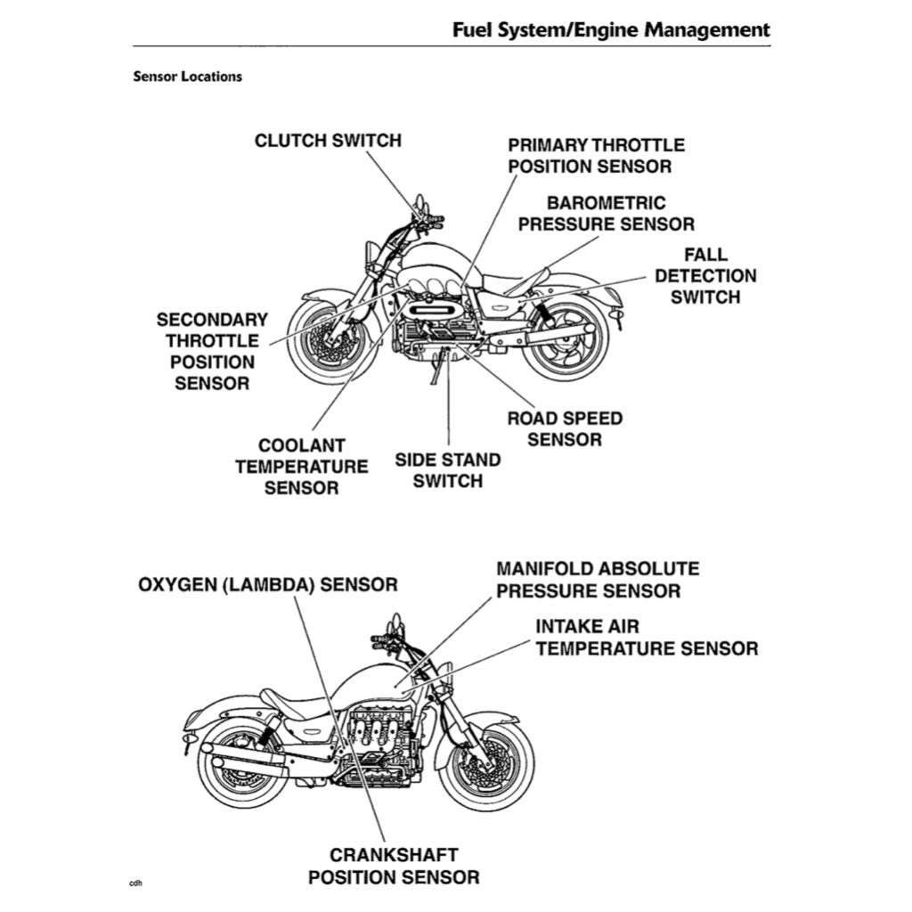 TRIUMPH ROCKET III CLASSIC / TOURING / GT / R (2004-2022) SERVICE WORKSHOP MANUAL