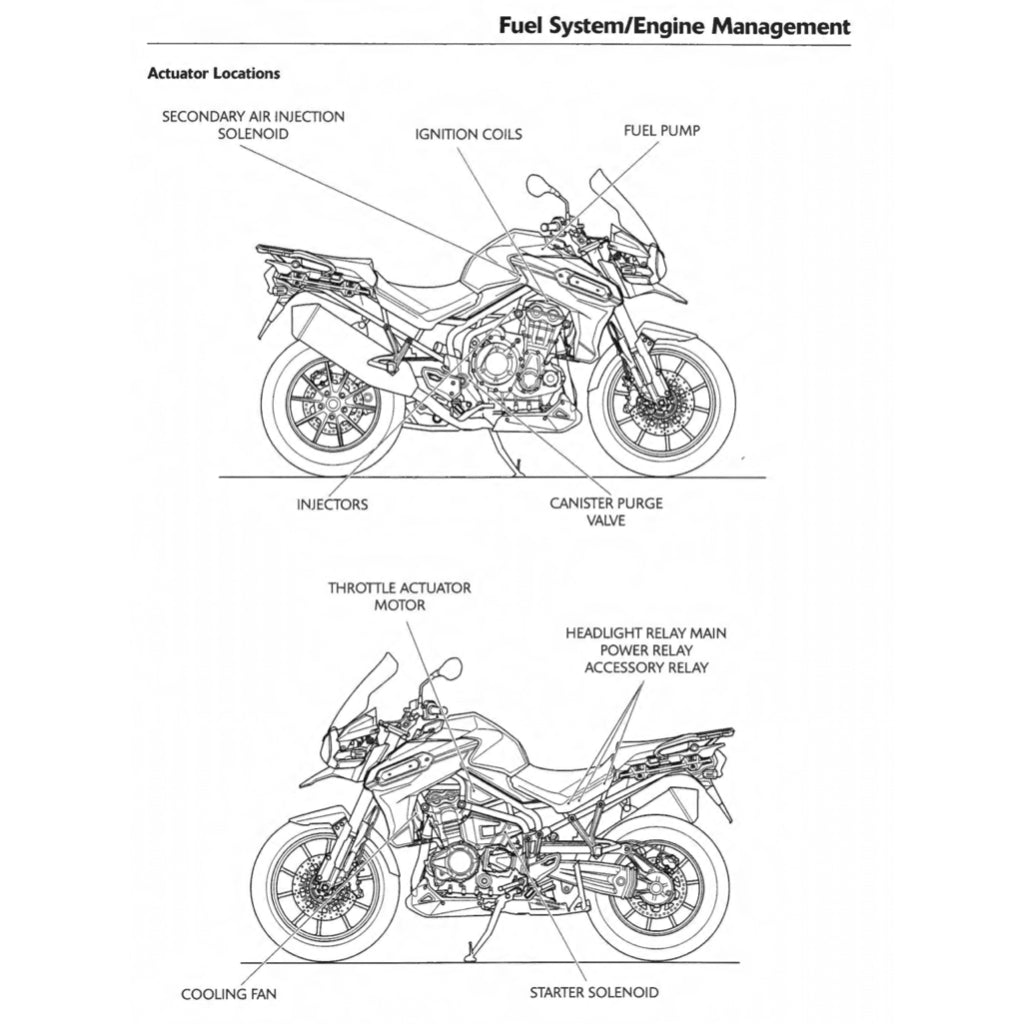 TRIUMPH TIGER EXPLORER 1200 / XC (2012-2015) SERVICE WORKSHOP MANUAL + OWNER MANUAL