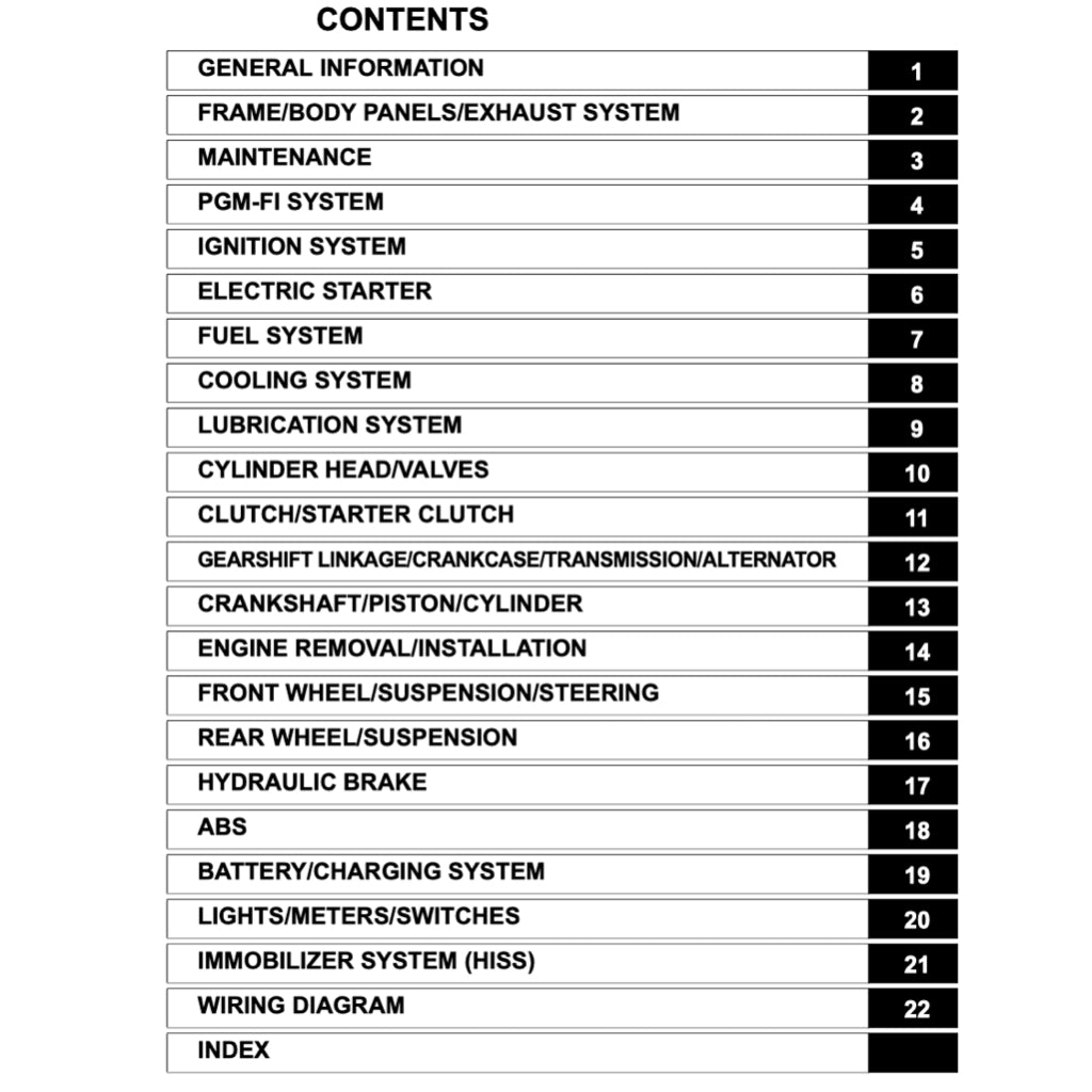 HONDA VFR800 F INTERCEPTOR (2014-2022) SERVICE WORKSHOP MANUAL + OWNER'S MANUAL