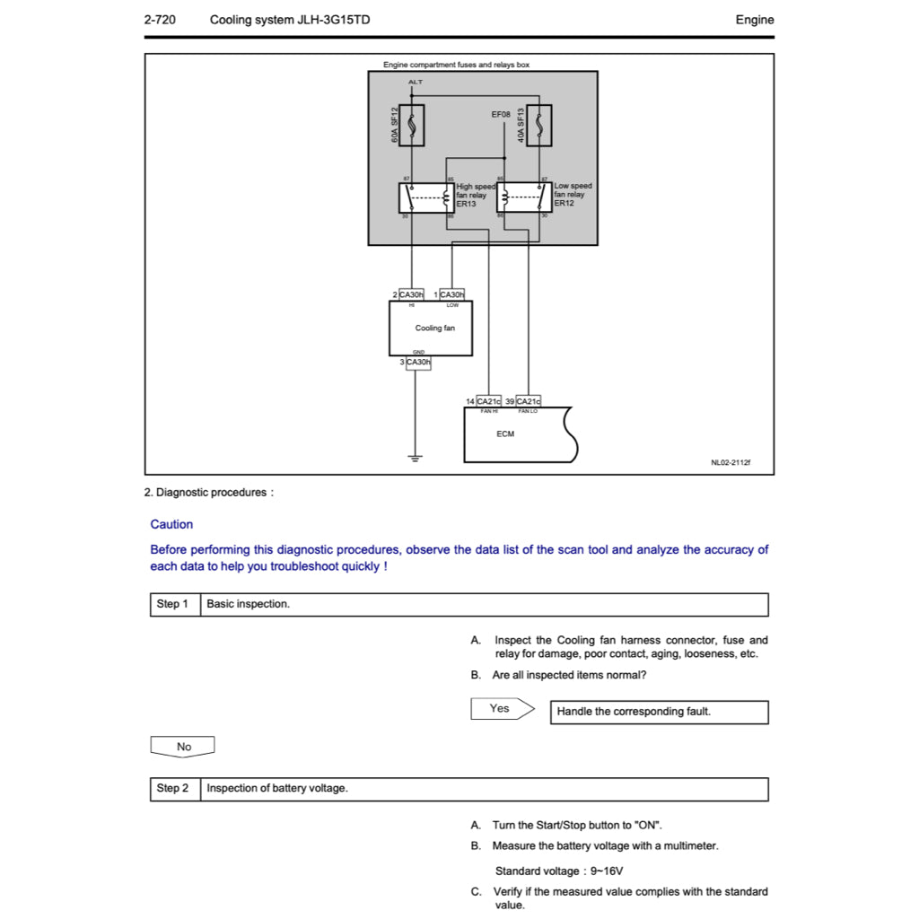 PROTON (GEELY) ENGINE 1.5L 3G15TD SERVICE REPAIR MANUAL