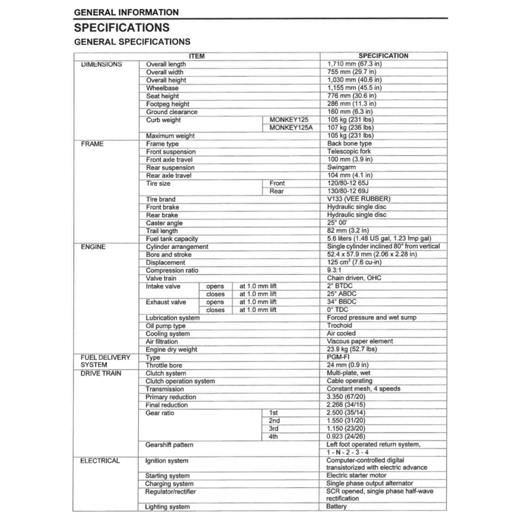 HONDA MONKEY Z125 (2019+) SERVICE WORKSHOP MANUAL + PARTS CATALOGUE + OWNER'S MANUAL