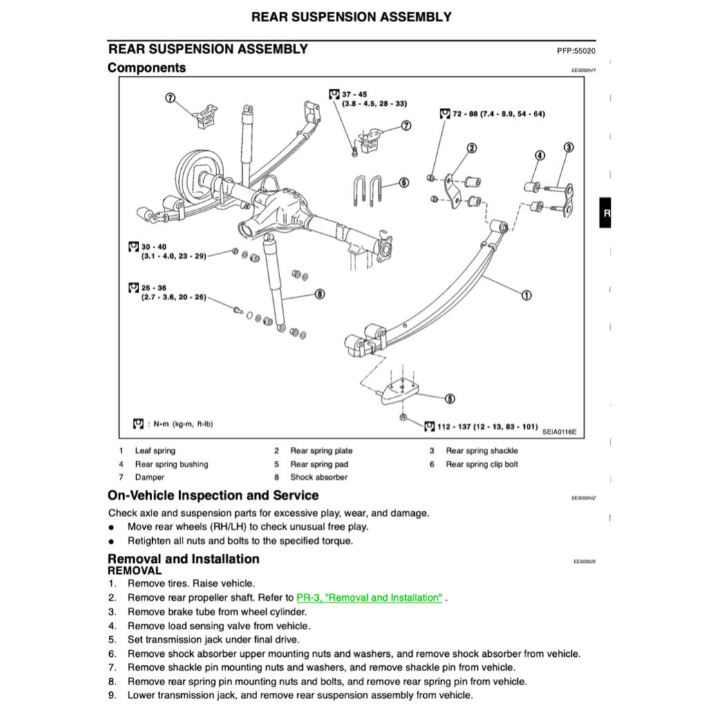 NISSAN URVAN E25 (2001-2012) SERVICE WORKSHOP MANUAL