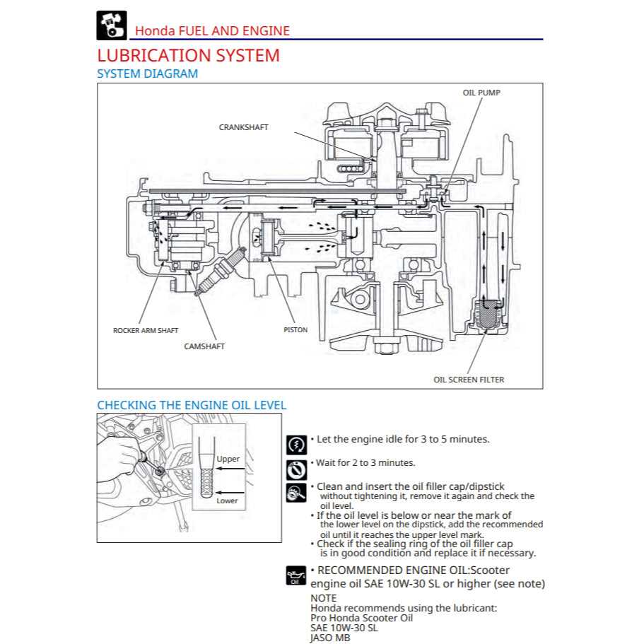 HONDA ADV150 ADV 150 (2020-2023) SERVICE WORKSHOP MANUAL + PARTS CATALOGUE + OWNER'S MANUAL