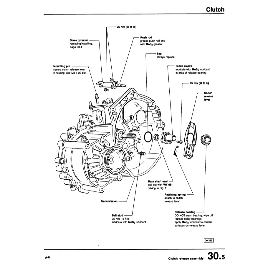VW CORRADO G60/VR6/SLC (1988-1995) SERVICE WORKSHOP MANUAL