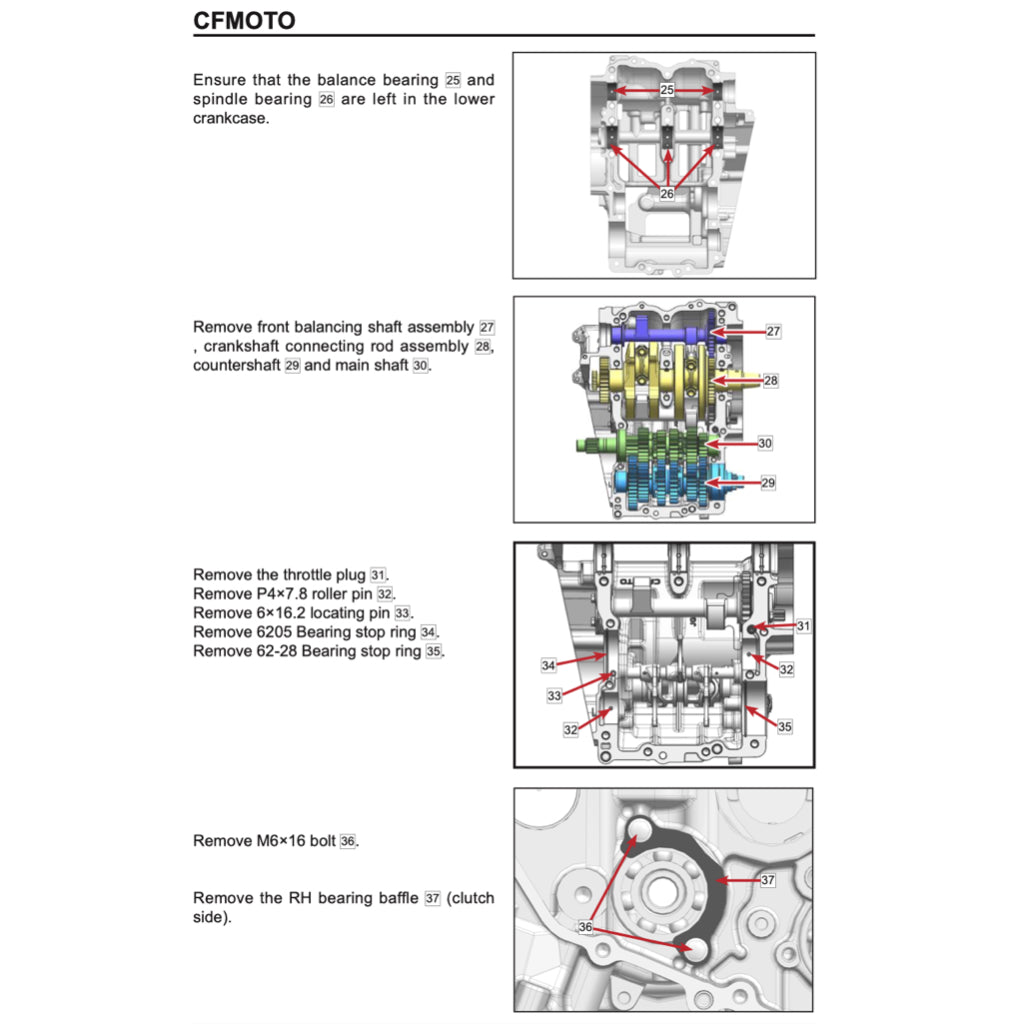CFMOTO 450SRS / 450SS (2024+) SERVICE WORKSHOP MANUAL + OWNER'S MANUAL