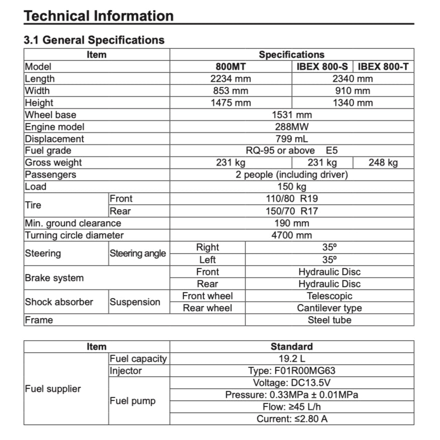 CFMOTO 800MT IBEX 800-S/T (2023+) SERVICE WORKSHOP MANUAL + PARTS CATALOGUE + OWNER MANUAL