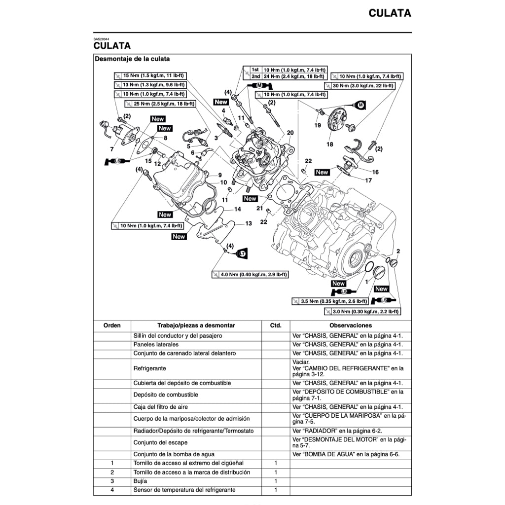 YAMAHA MT-15 (2019+) SERVICE WORKSHOP MANUAL (SPANISH LANGUAGE) + PARTS CATALOGUE + OWNER'S MANUAL