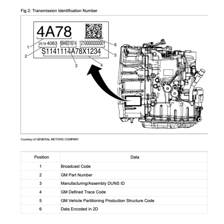 CHEVROLET SPARK M400 (2015-2022) SERVICE WORKSHOP MANUAL