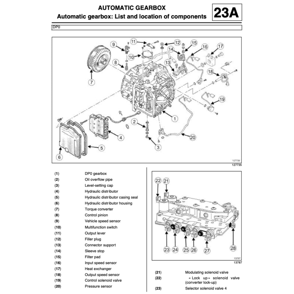 RENAULT SYMBOL 2 THALIA (2008-2013) SERVICE WORKSHOP MANUAL