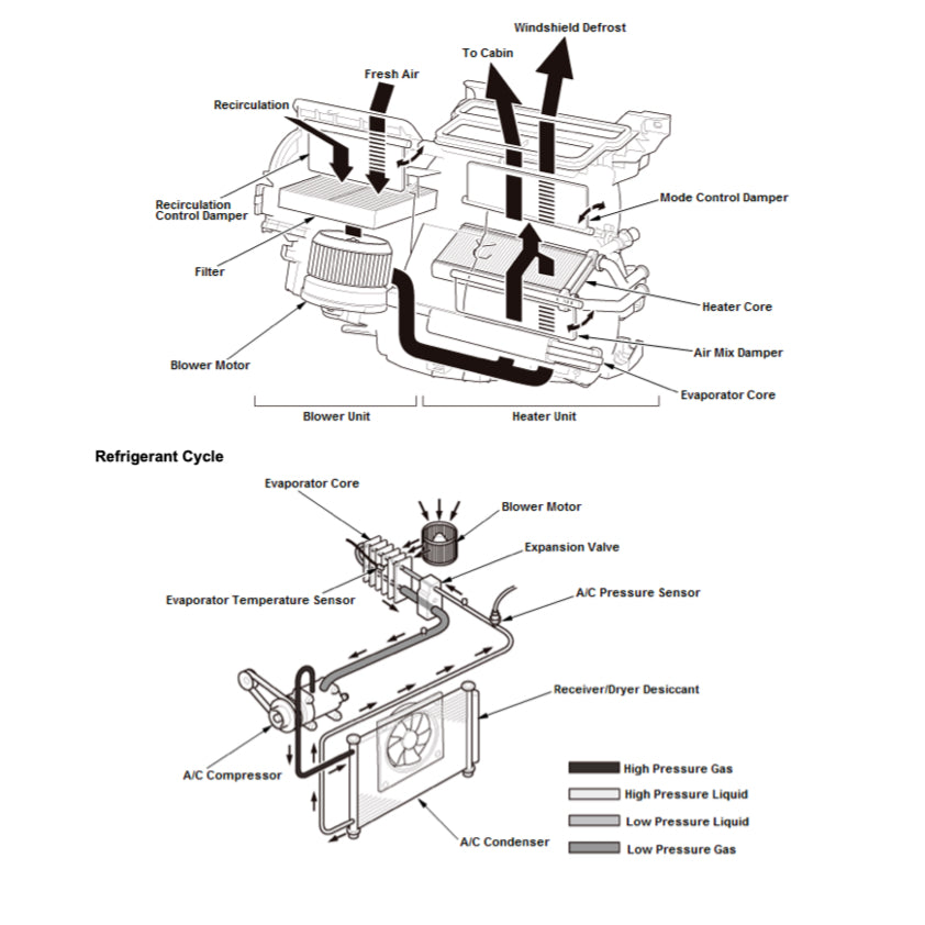 HONDA PILOT YF 5/6 (2015-2021) SERVICE WORKSHOP MANUAL