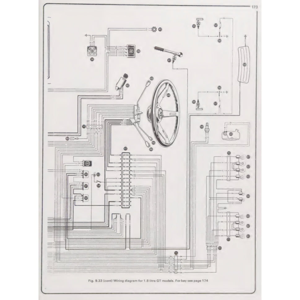 ALFA ROMEO ALFETTA BERLINA & GT GTV 116 (1973-1981) SERVICE WORKSHOP MANUAL + PARTS CATALOGUE