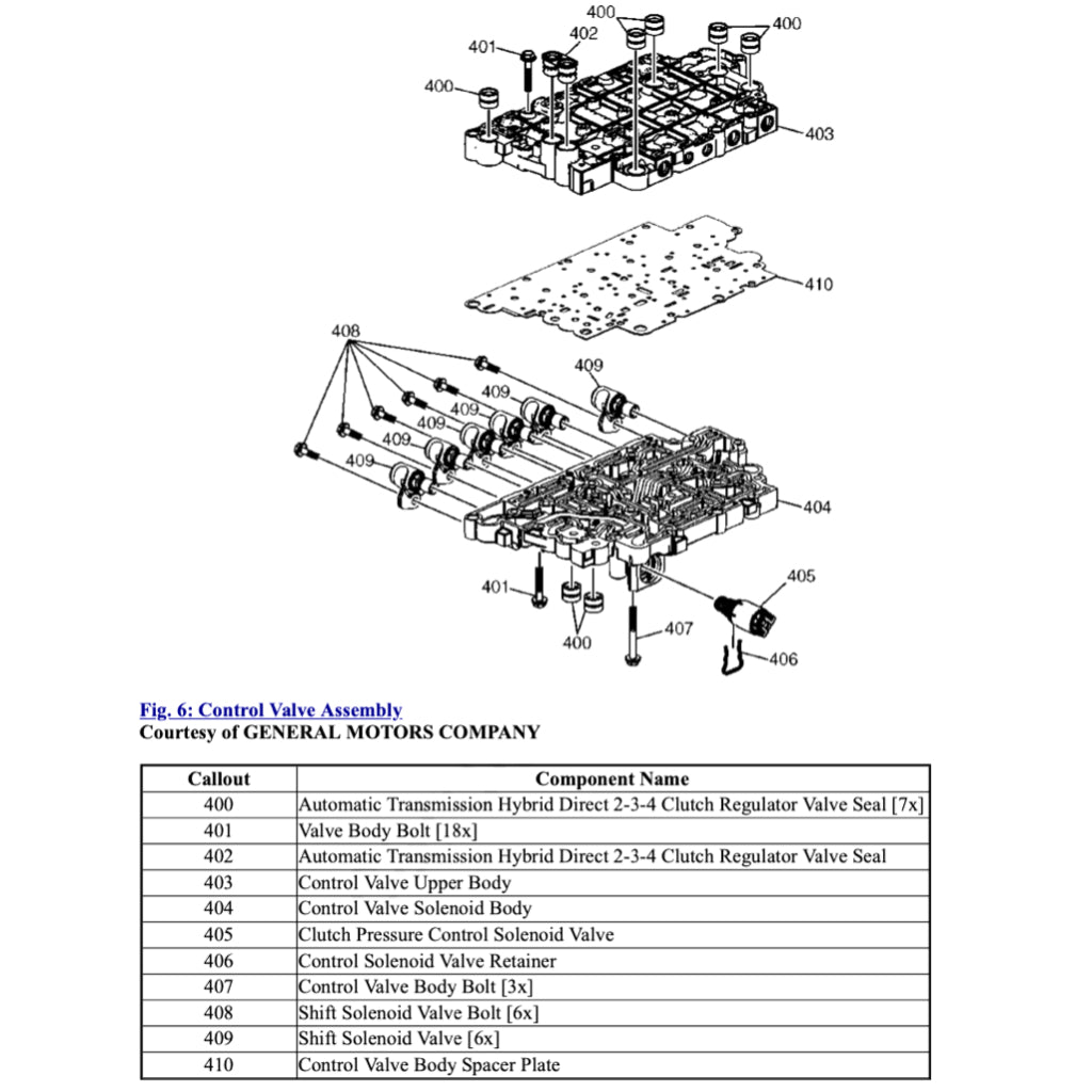 CADILLAC CT6 (2016-2020) SERVICE WORKSHOP MANUAL