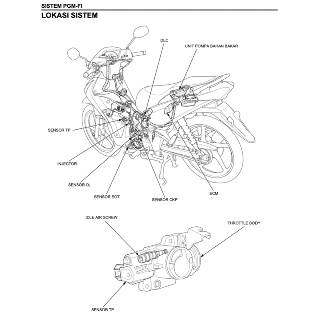 HONDA SUPRA 125 X HELM PGM-FI (2012+) SERVICE WORKSHOP MANUAL + PARTS CATALOGUE + OWNER'S MANUAL - BAHASA INDONESIA