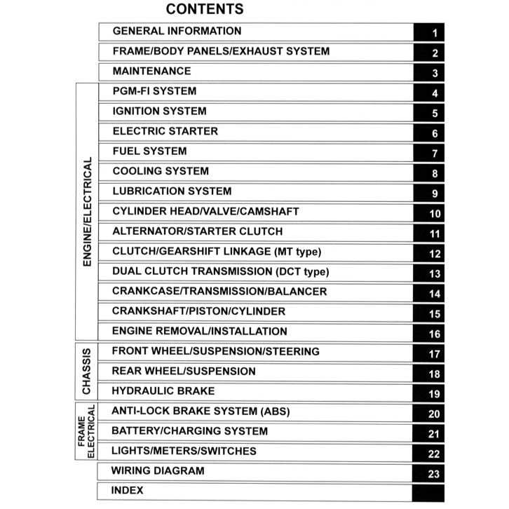 HONDA REBEL CMX1100 (2021+) SERVICE WORKSHOP MANUAL + OWNER'S MANUAL