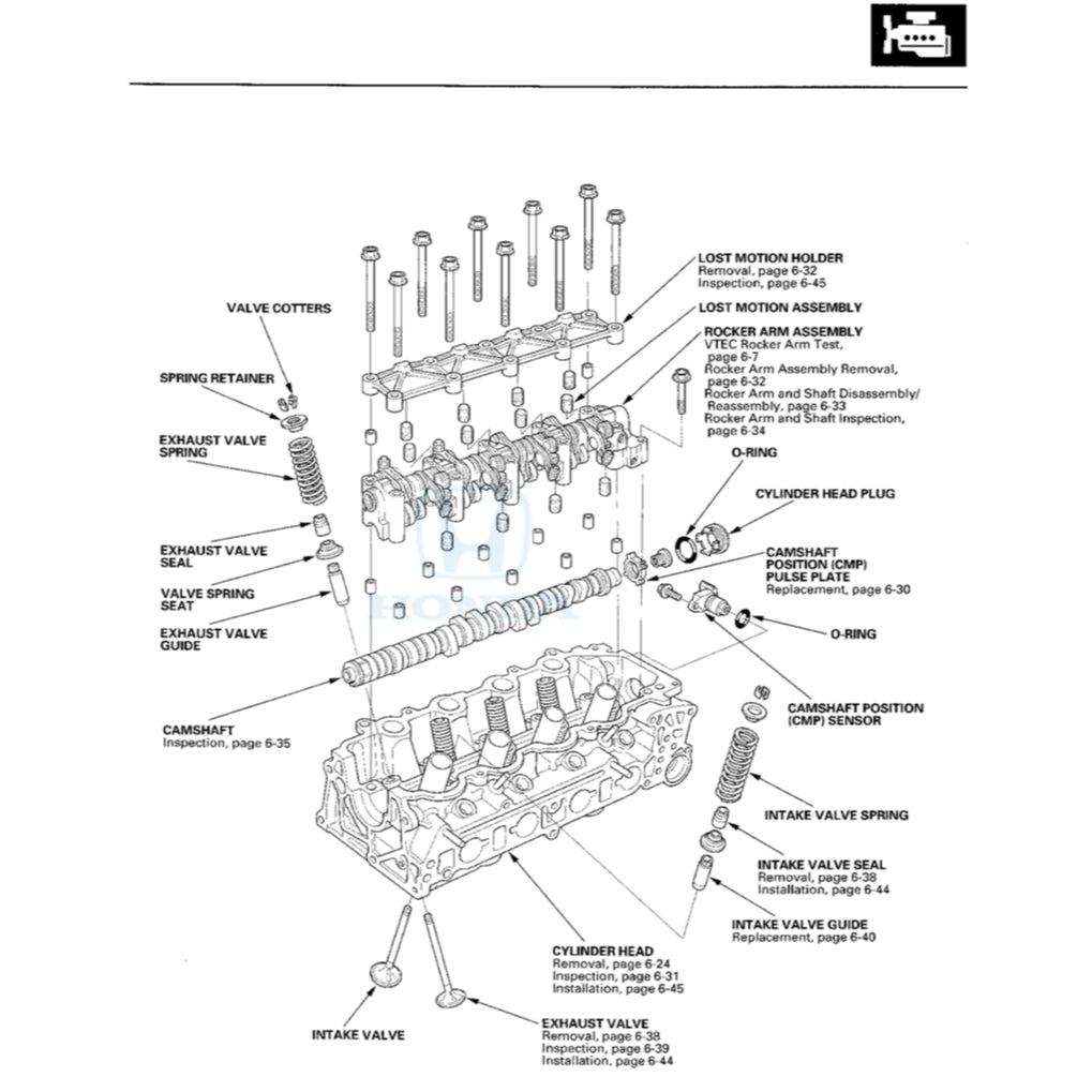 HONDA CIVIC 8 HYBRID FA3 (2006-2011) SERVICE WORKSHOP MANUAL